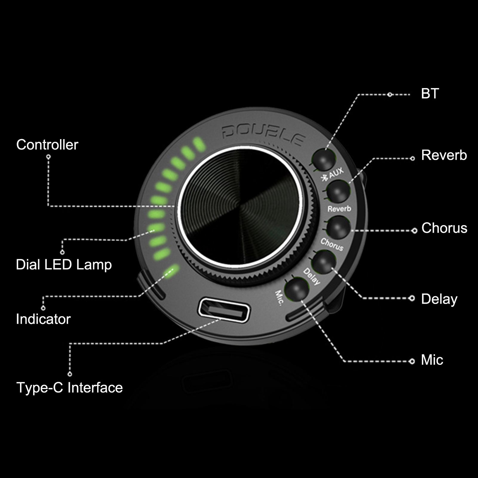 DOUBLE OS1 Resonance Pickup On - Dobro Resonator Guitar recensione e prezzo