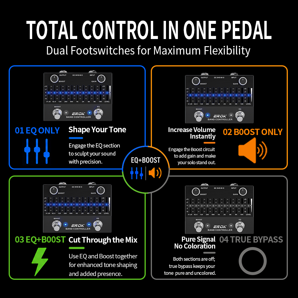 EROK EQB-10 10 Band EQ Equaliz - Dobro Resonator Guitar recensione e prezzo
